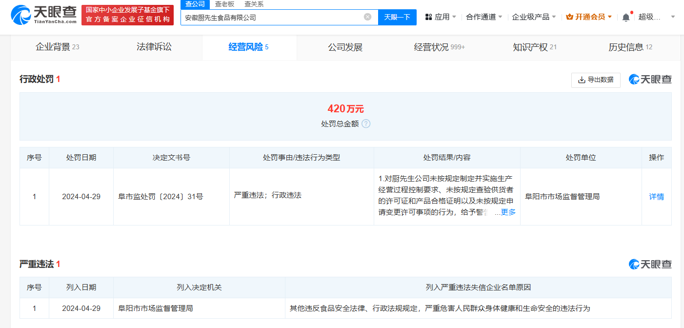 遭315曝光槽头肉公司欠税被公告安徽厨先生公司欠税4万被公告