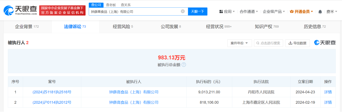 钟薛高涉多个合同纠纷钟薛高子公司累计被执行2372万钟薛高卖红薯还债能东山再起吗