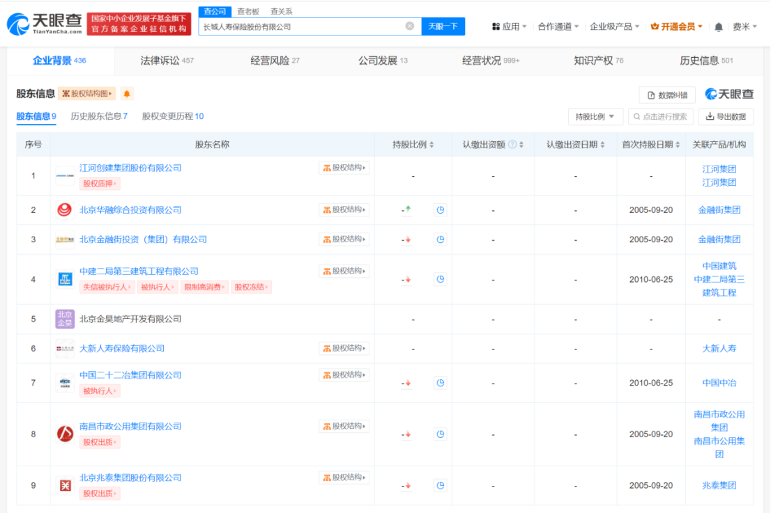 长城人寿保险增资至62亿
