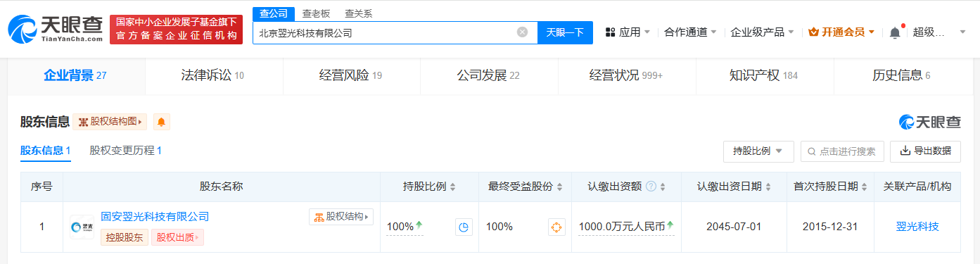 揭秘昔又大排灯关联公司