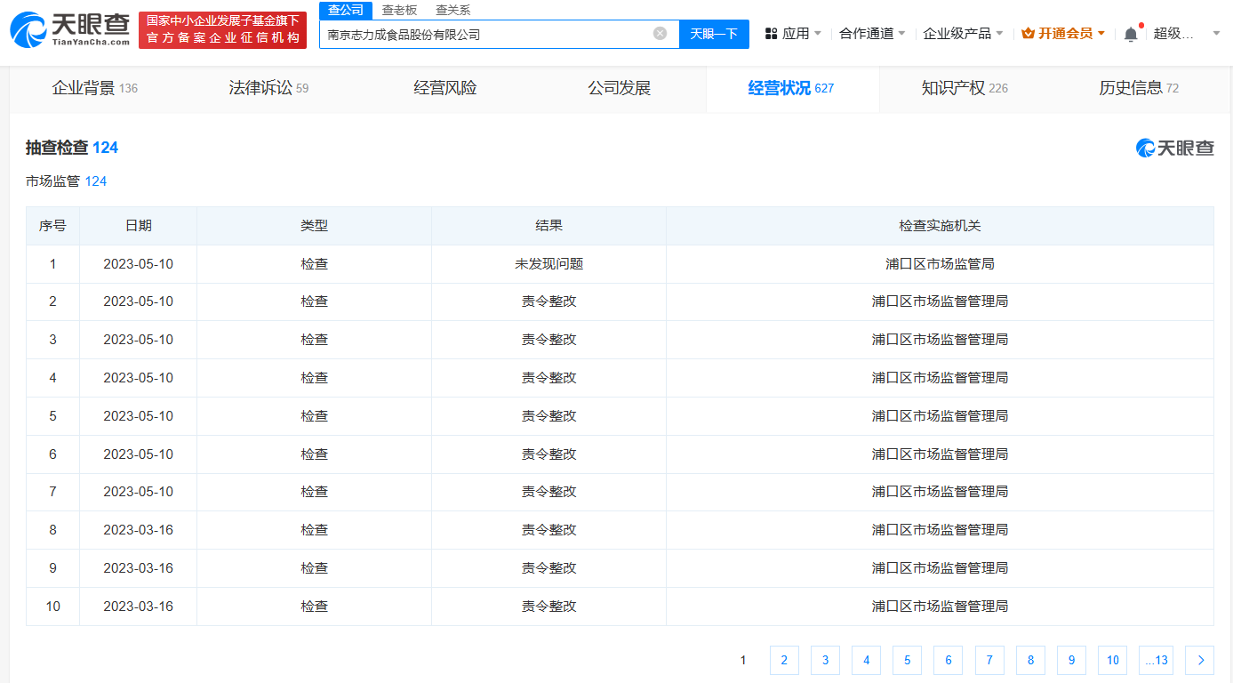 钟薛高代工厂曾多次被责令整改钟薛高代工厂曾多次抽检出问题钟薛高创始人卖红薯被指红薯刺客