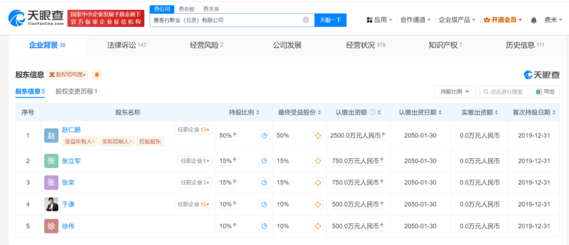 墨客行影业老板2500万股权被冻结老师好出品人赵仁鹏千万股权被冻结