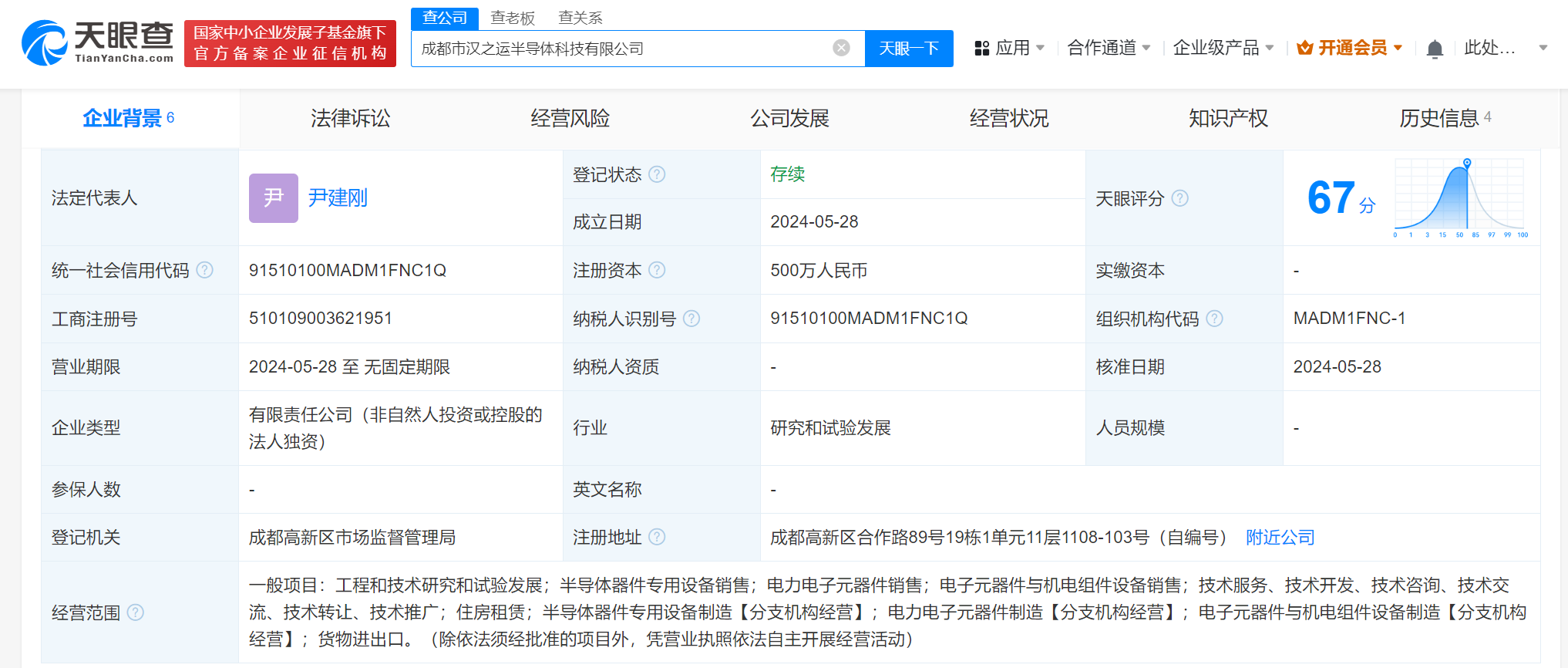 6ac92515b808d96a0d6f5f528a0206c.png