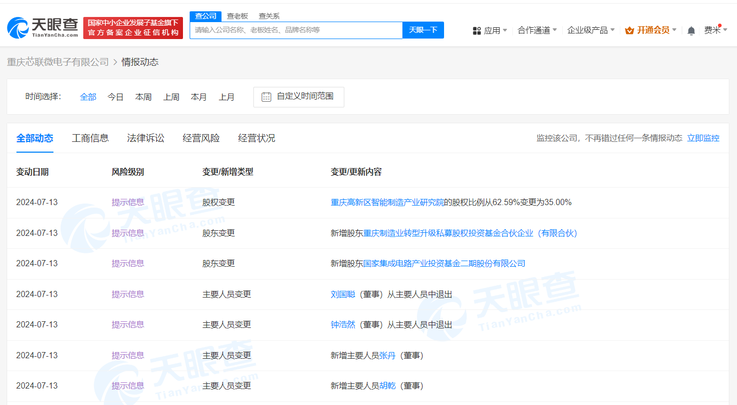 335db0c8280fd985623f2292d7
（天眼查）                                    </p>
            </div>
            <div class=