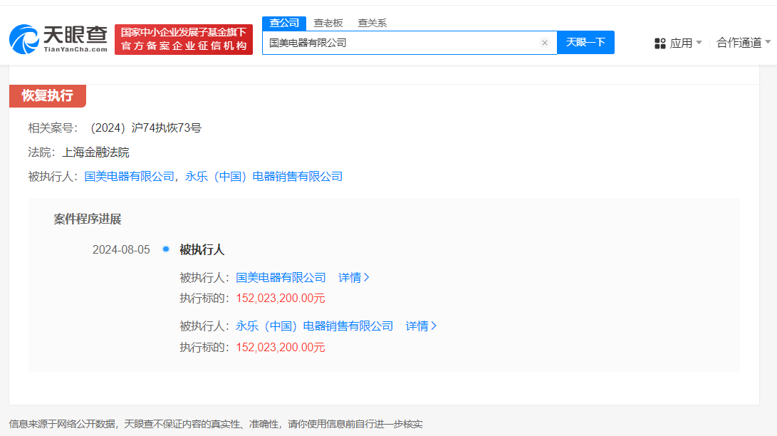 国美电器等被恢复执行1.5亿