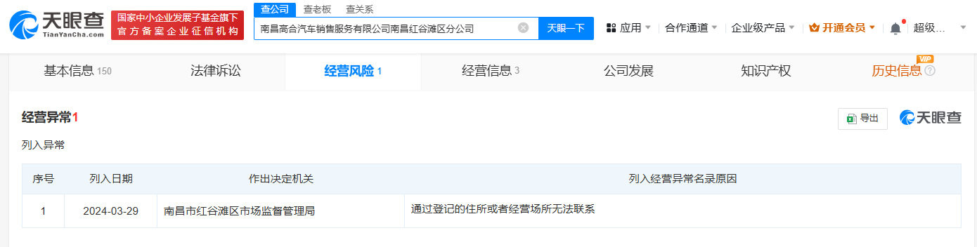 高合汽车多家公司已经营异常 高合申请破产