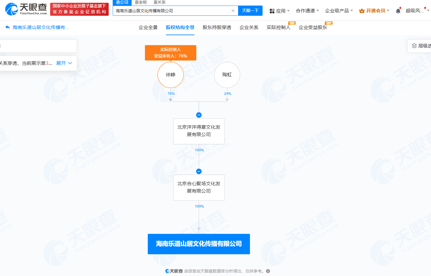 徐峥陶虹名下一公司注销 徐峥夫妇名下一文化传播公司注销