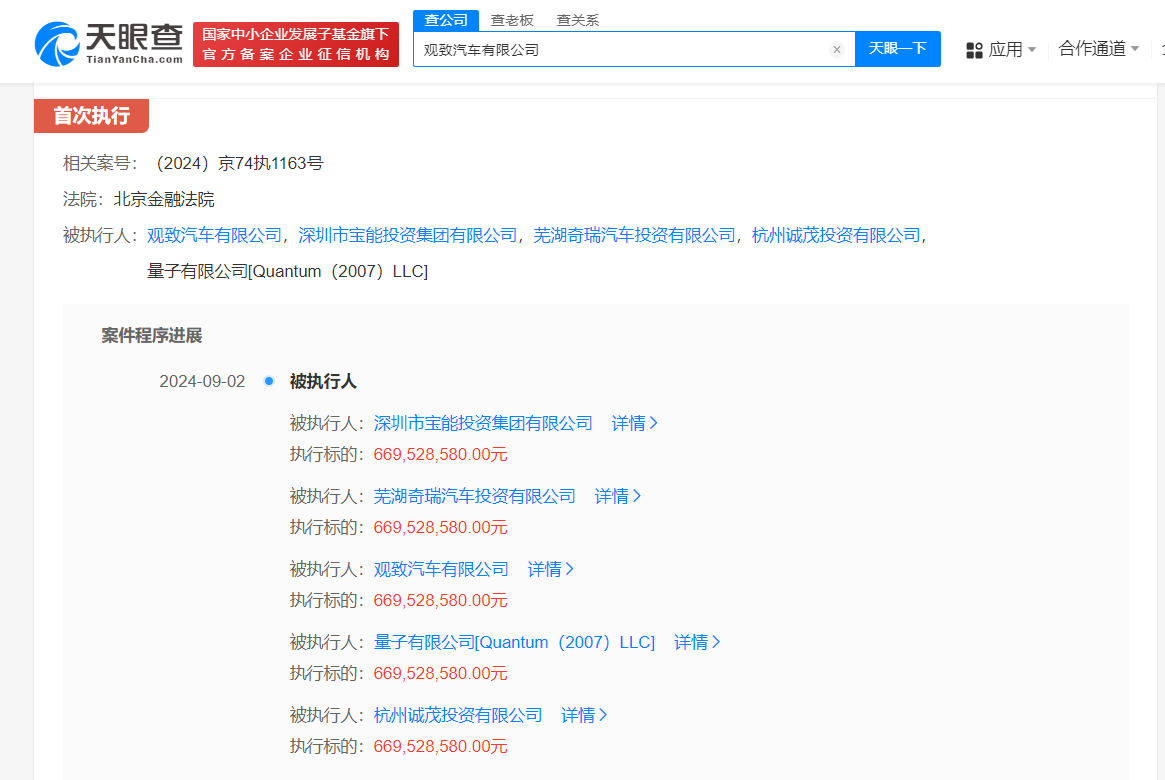 观致汽车及其股东等被强执6.6亿 观致汽车等被强制执行6.6亿