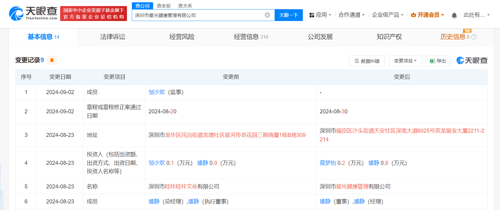 璩静投资深圳一诊所 璩静入股星面孔星界诊所