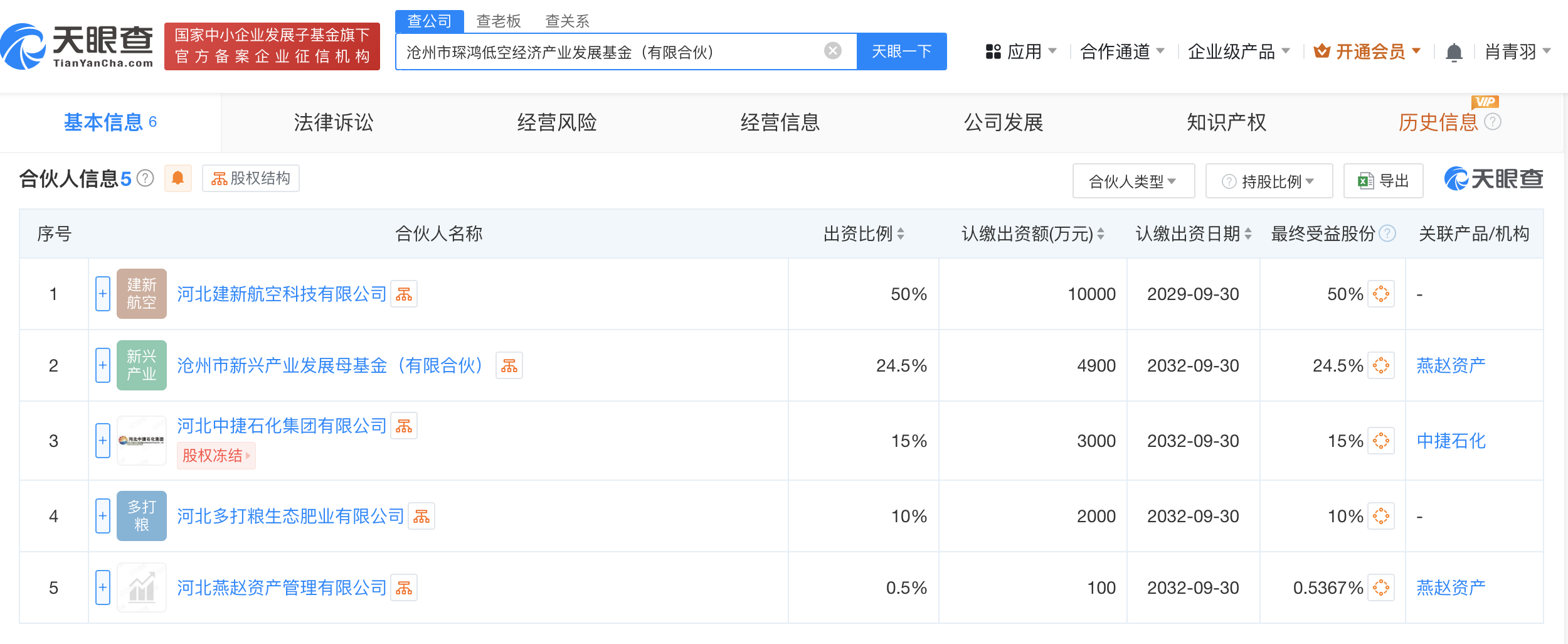 沧州市琛鸿低空经济产业发展基金登记成立 出资额2亿