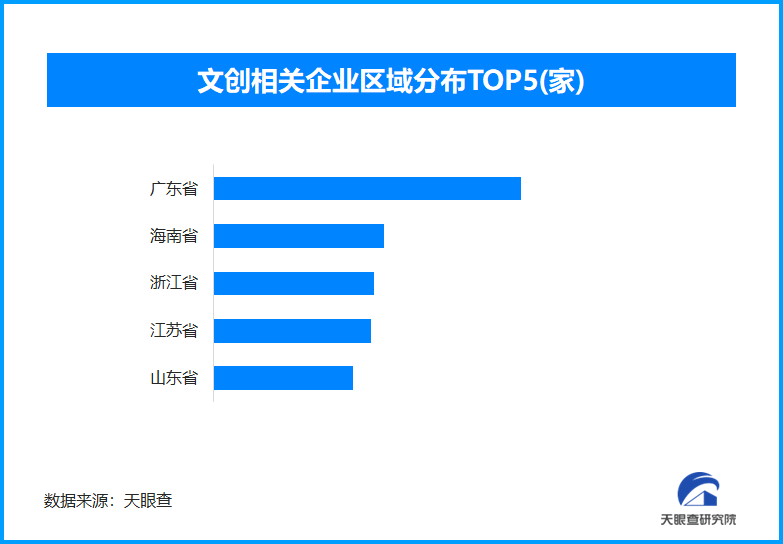 毛绒文创走红，可爱经济何以“圈粉”年轻人