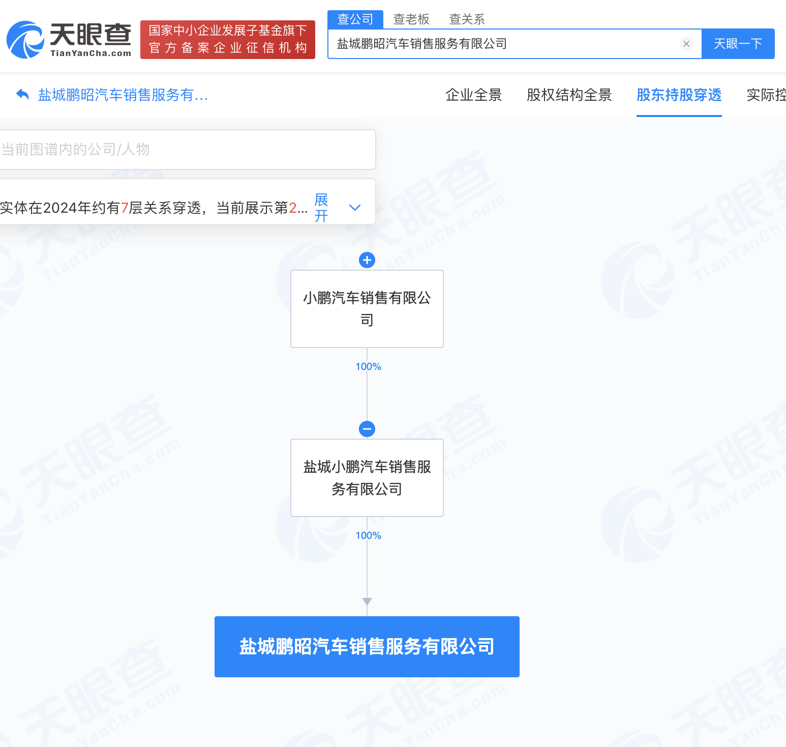 小鹏汽车在盐城成立新公司 注册资本500万