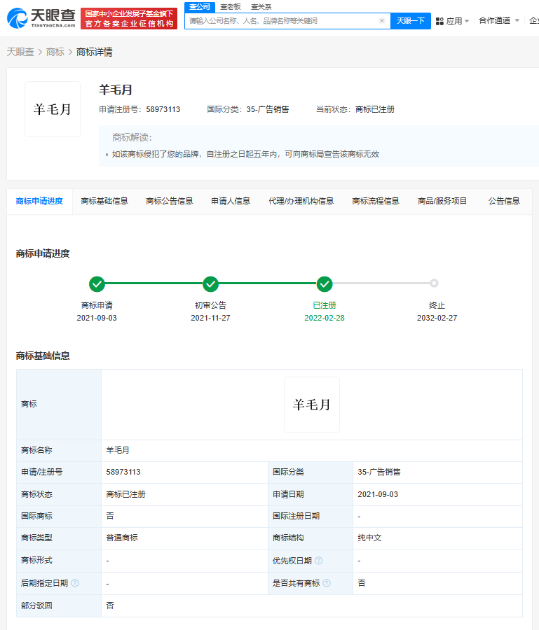 揭秘羊毛月曾关联MCN  羊毛月已被注册商标