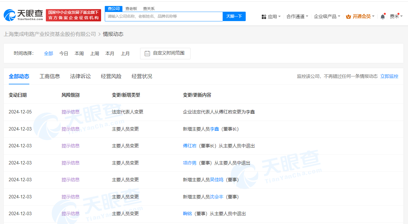 上海集成电路产投基金换帅完成工商变更