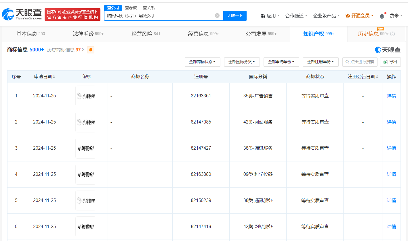 腾讯申请注册小海豹AI商标