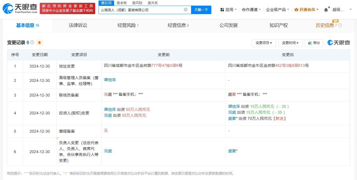 况盛夫妇卸任名下服装公司职务  况盛卸任名下服装公司法定代表人