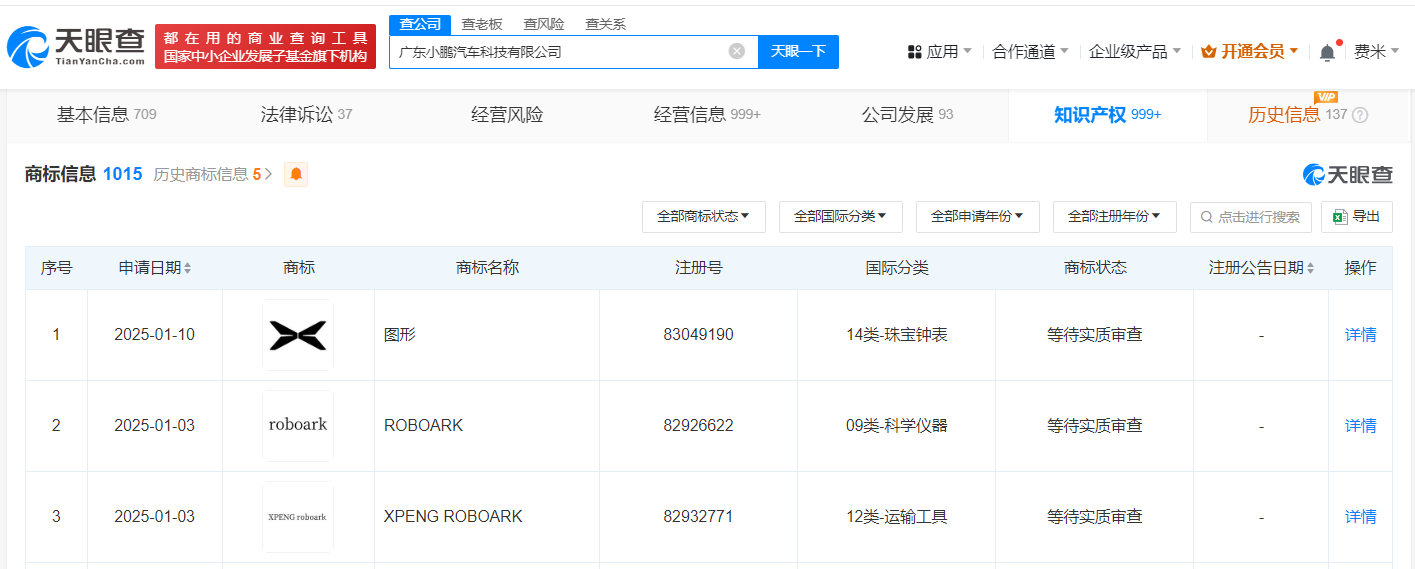小鹏汽车申请注册ROBOARK商标