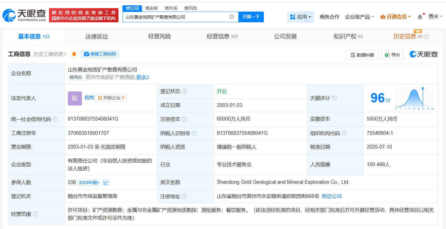 ff0132727ba5b0efe6347ef36ace7d9c.png