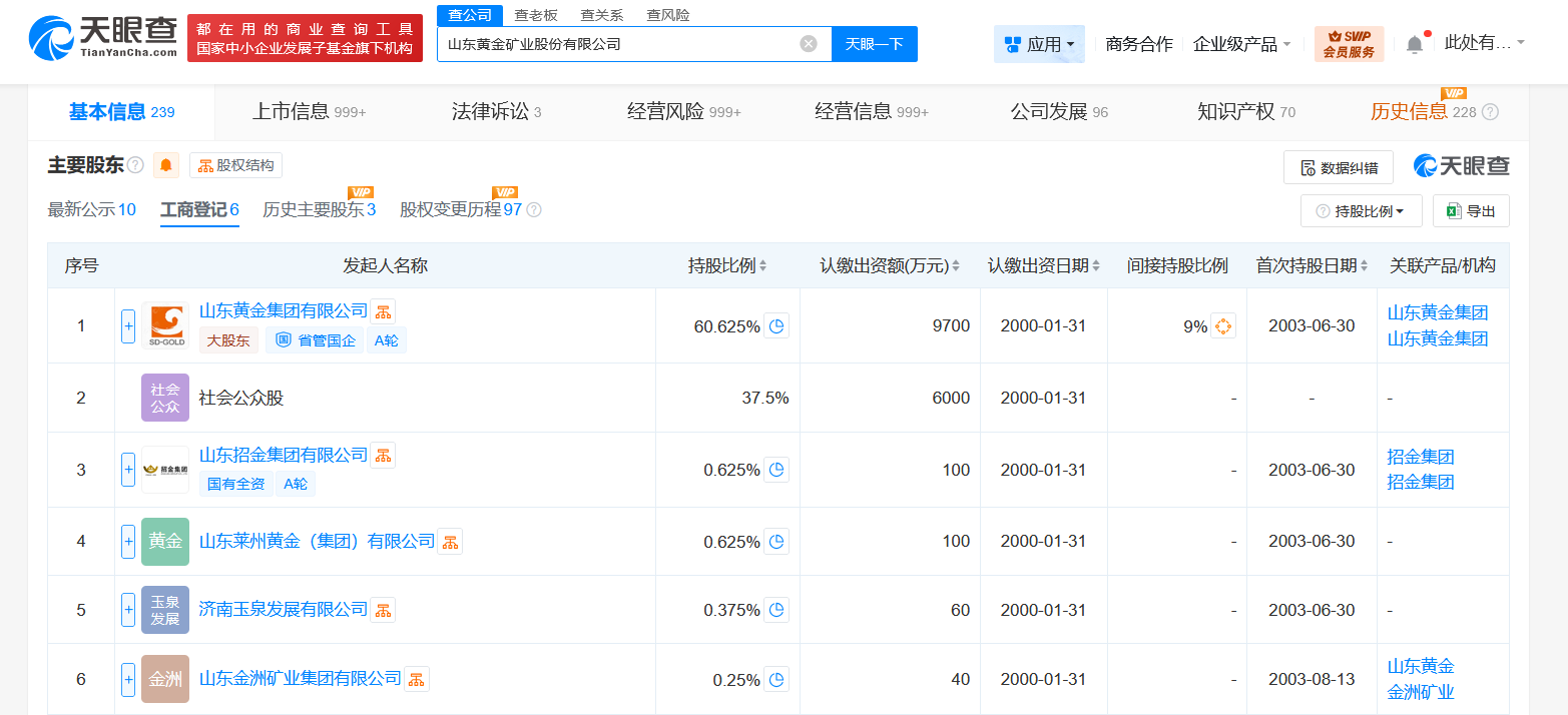 d12a859aa236dd66ee6c3dff7883282b.png