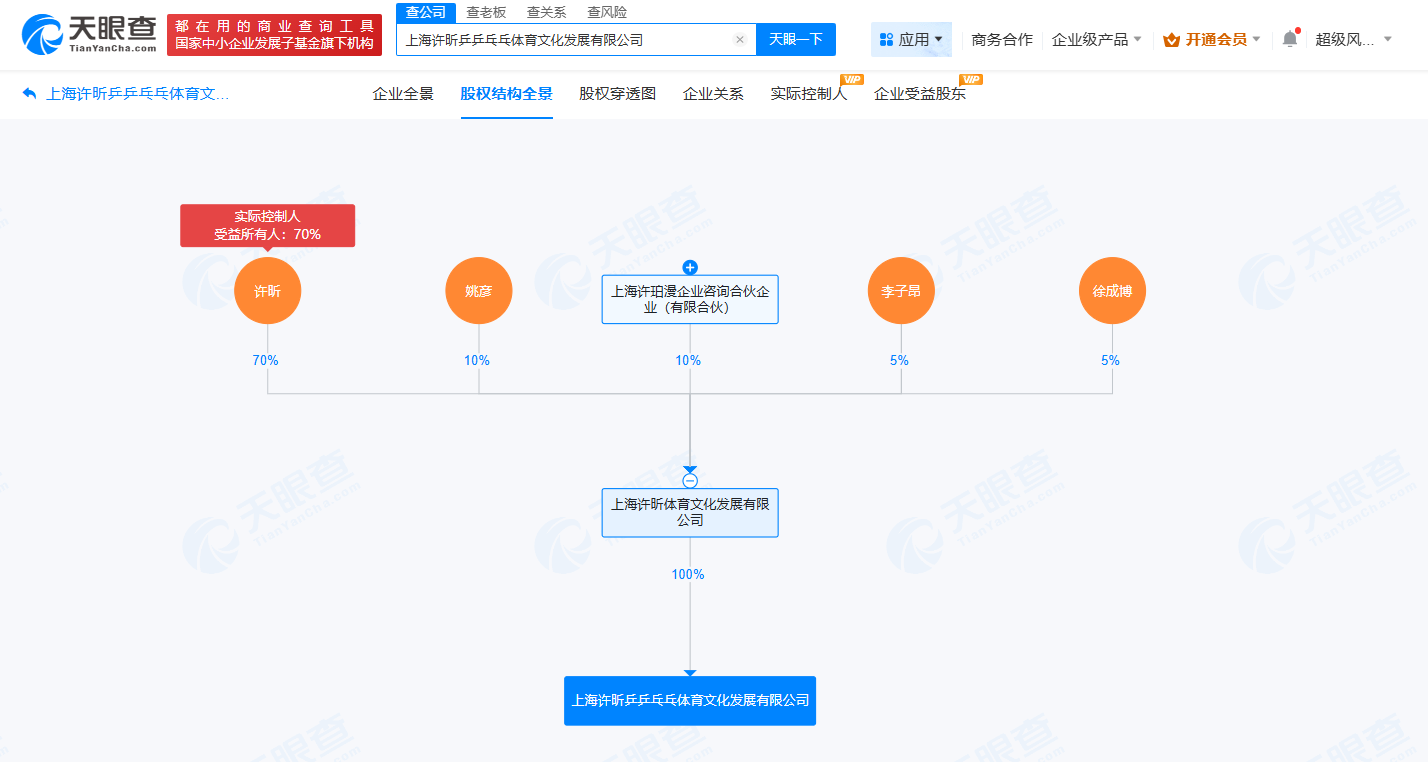 dcd308029c89f5bbb78bbe4233e38353.png