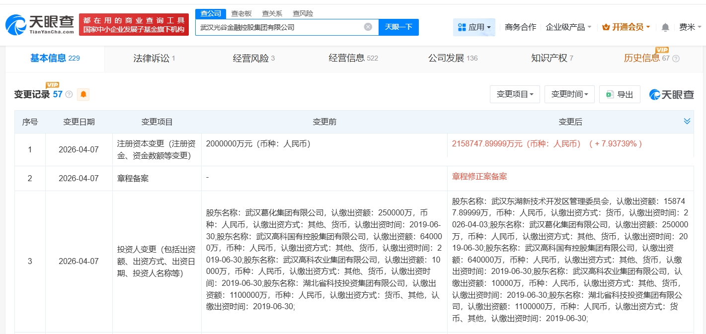 武汉光谷金融控股集团增资至约215.9亿
