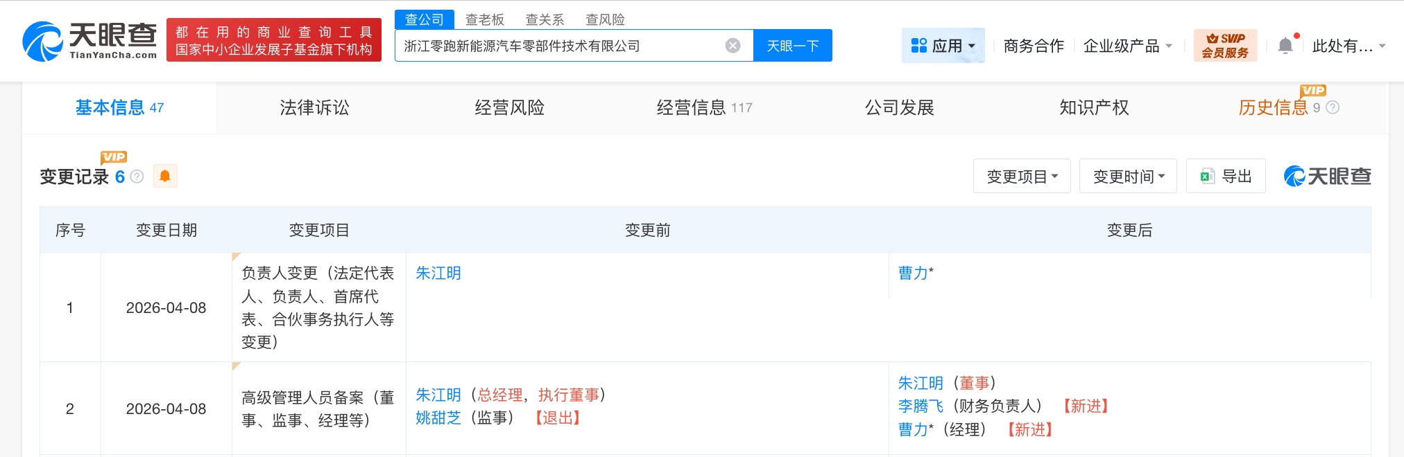 朱江明卸任零跑旗下多家公司法定代表人
