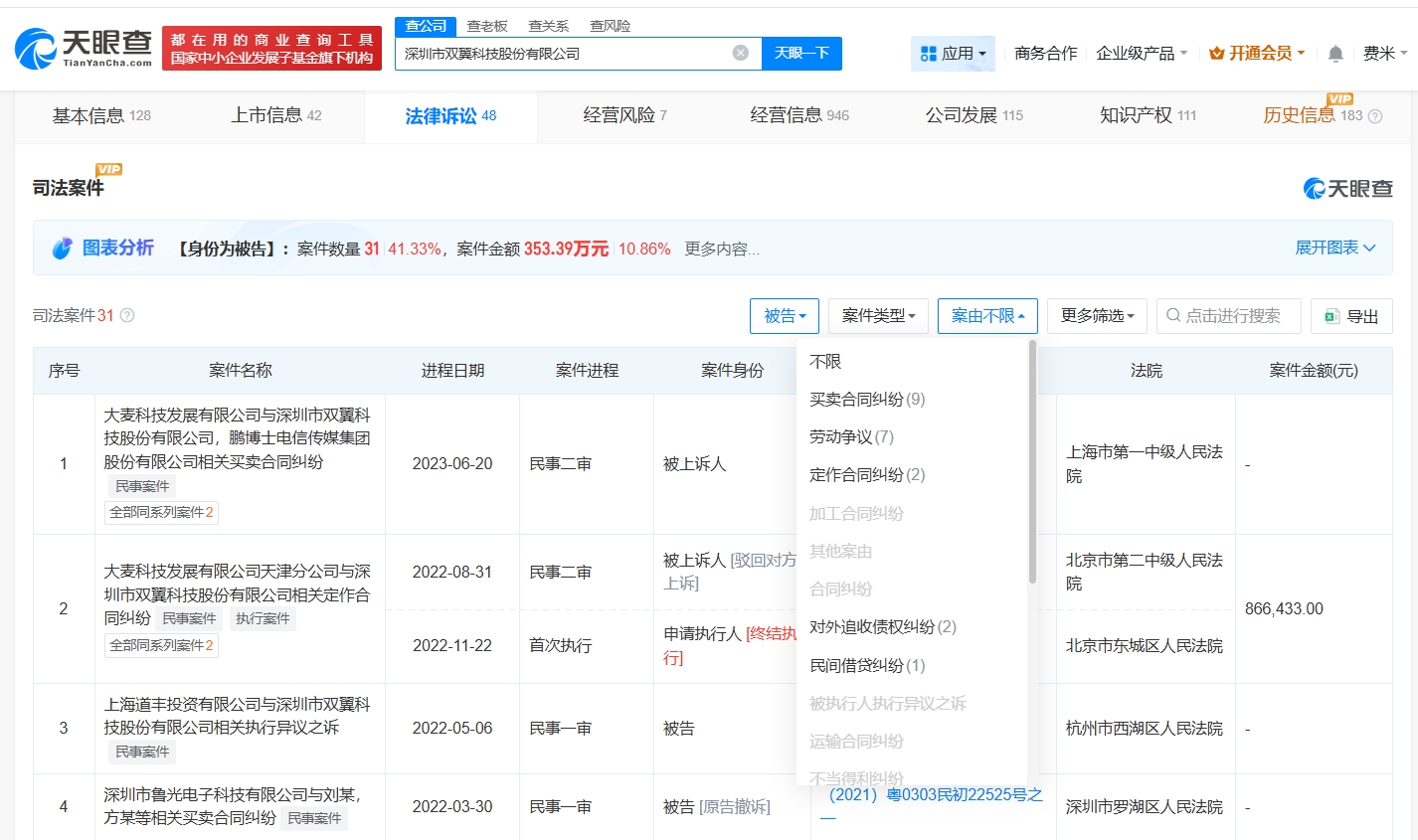 起底招聘要求余额超三百涉事公司