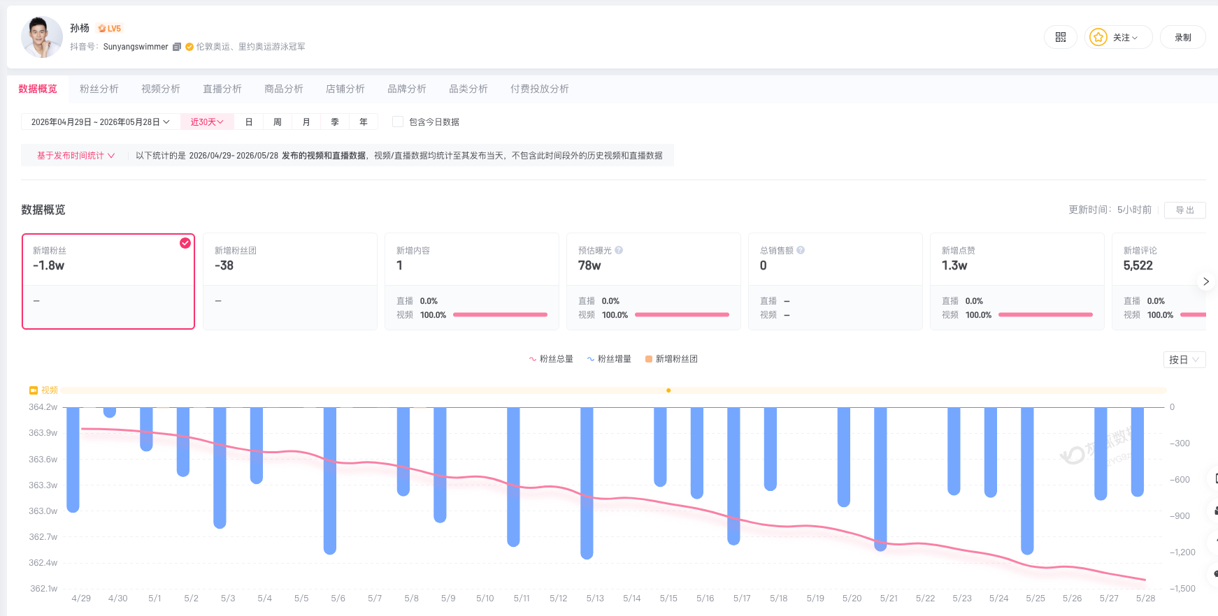 微信图片_20260529110255_232_31.png