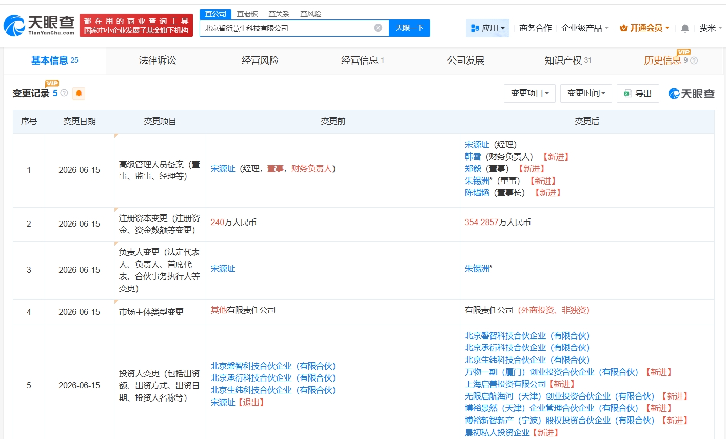 ccc6007a0fff2d06689846d7a54acea3.jpg