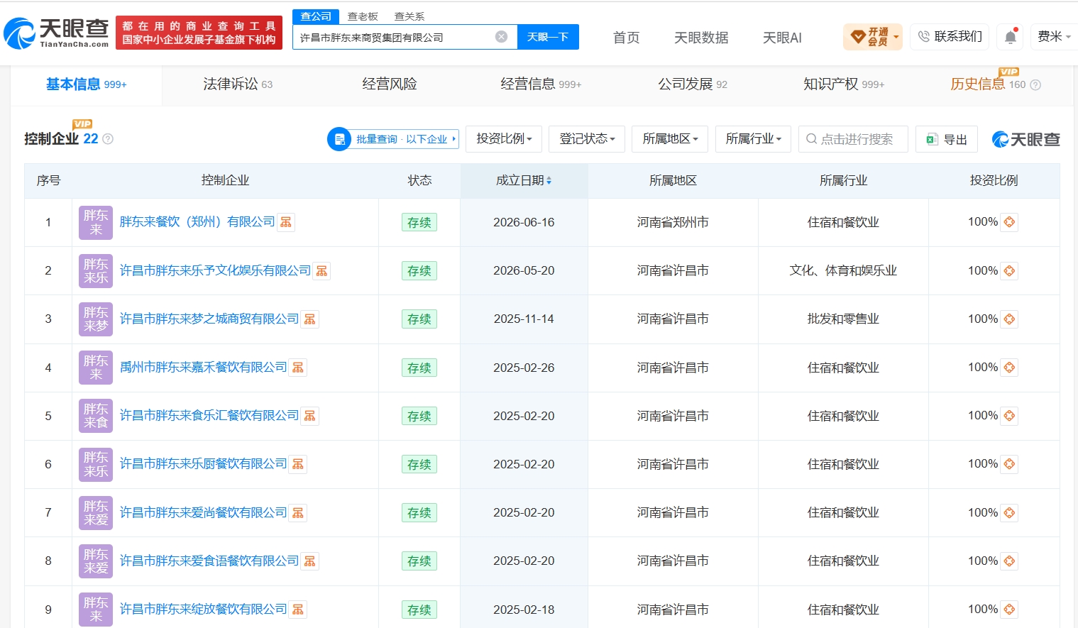 胖东来今年已成立2家新公司