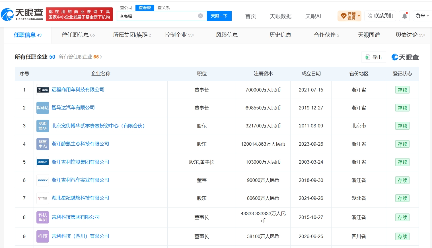 李书福名下仍关联多家吉利公司