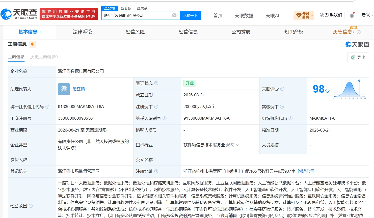 38ddd4eac16e33e2b9cec14b29261c27.jpg