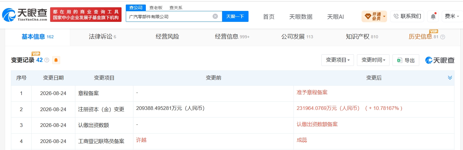 广汽零部件公司增资至23.2亿 增幅约11%