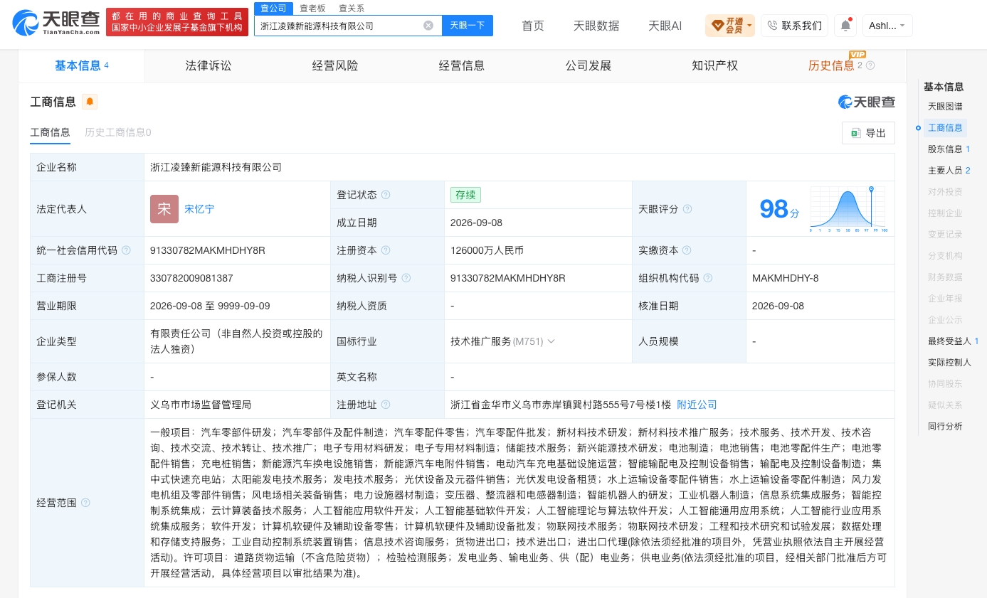 90bb8a8cd799446f623b6aa1b47815a3.jpg
