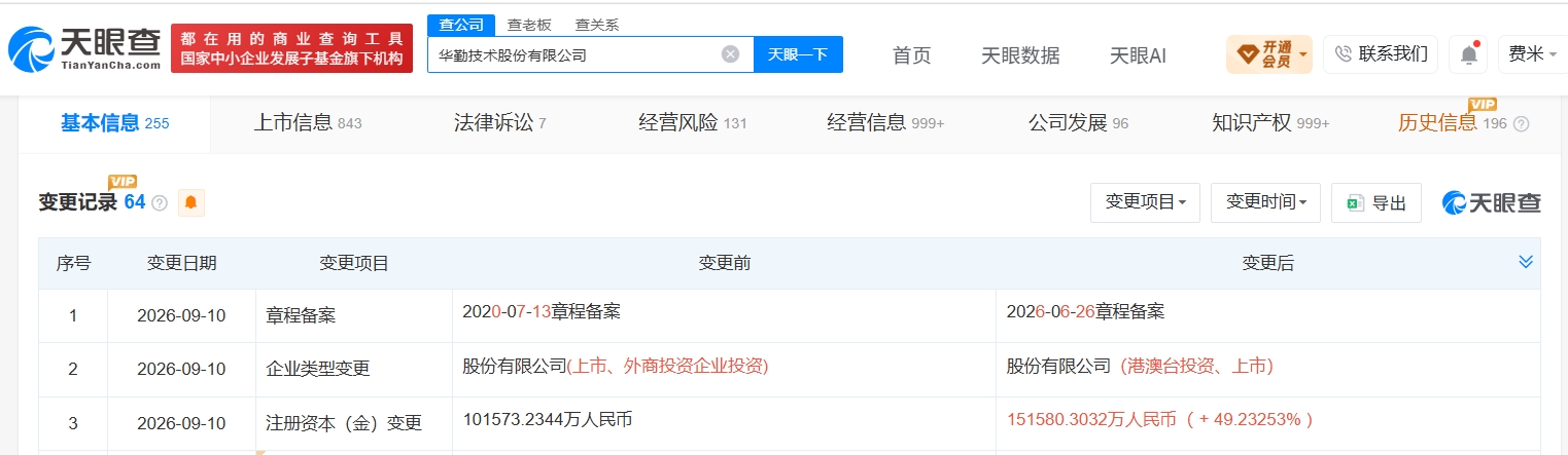 7448534a938d1c23e734e6694e61c483.jpg