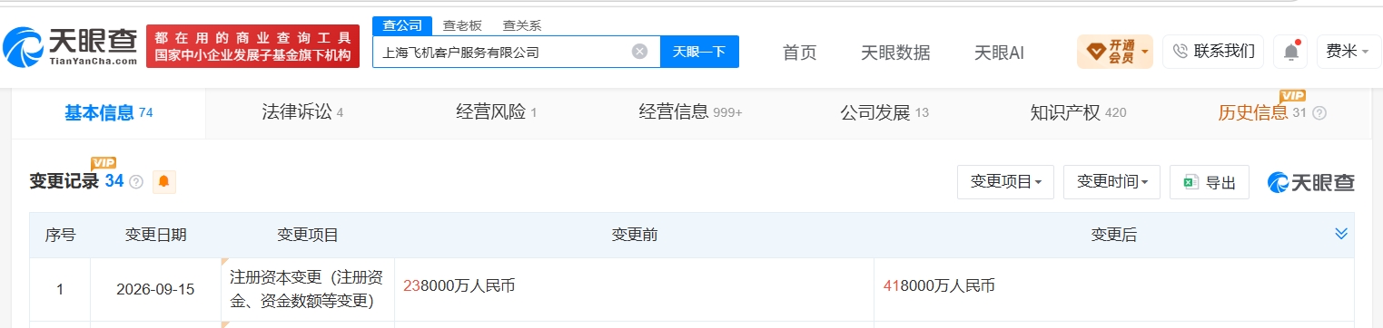 中国商飞旗下上海飞机客户服务公司增资至41.8亿 增幅约76%