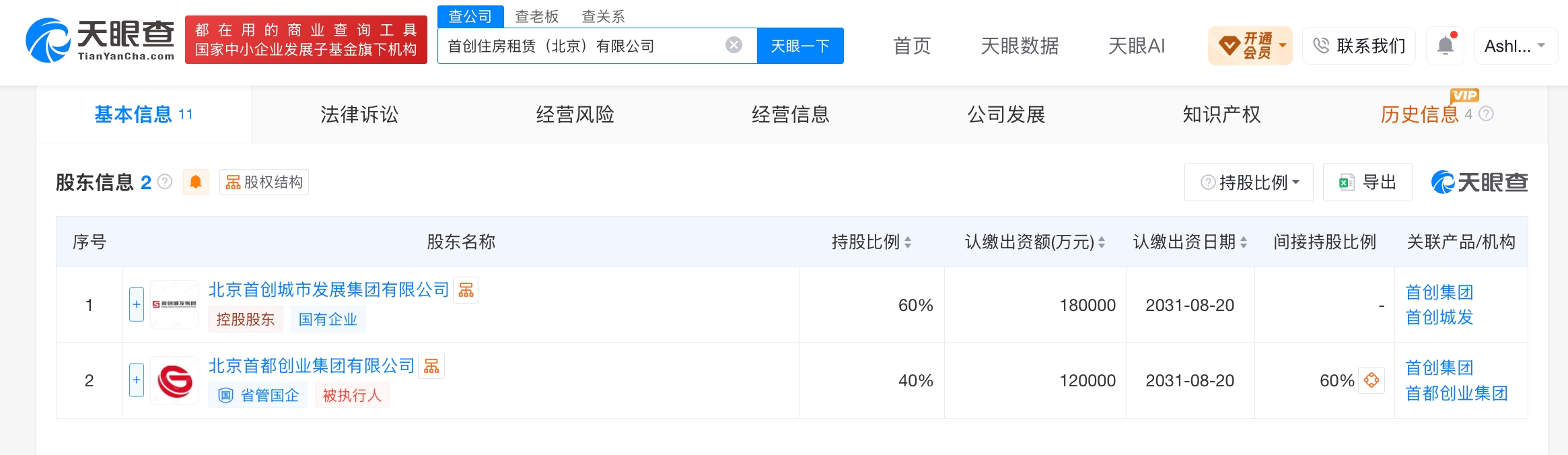 首创集团成立住房租赁公司 注册资本30亿元