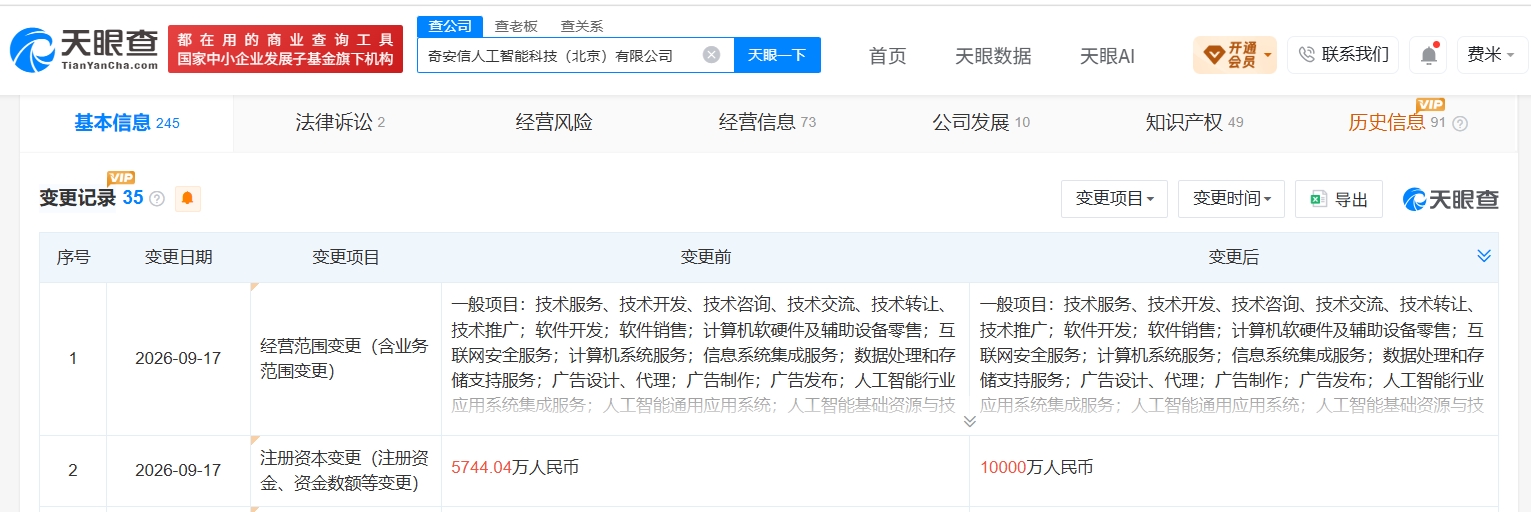 奇安信旗下北京人工智能科技公司增资至1亿 增幅约74%