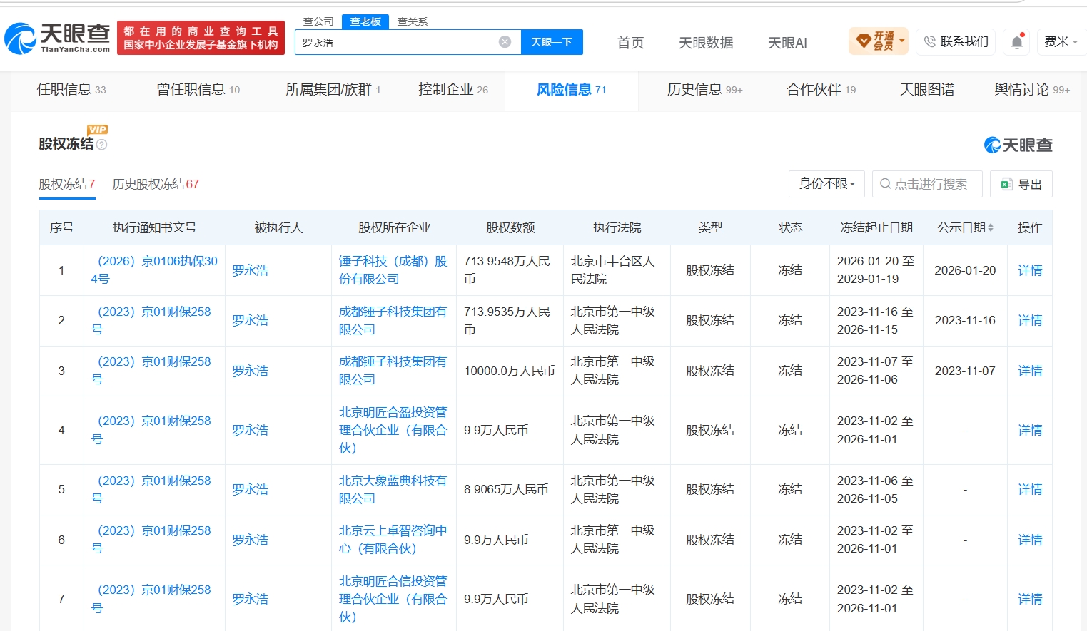 罗永浩名下数十家公司已注销