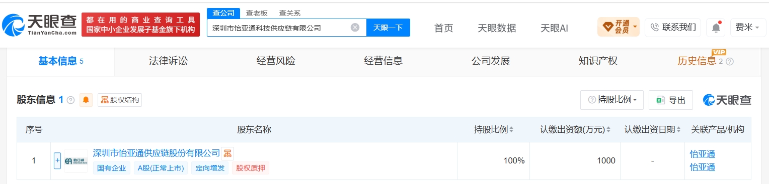 b76f022adc2e9d5d37fe01c1bbb08671.jpg